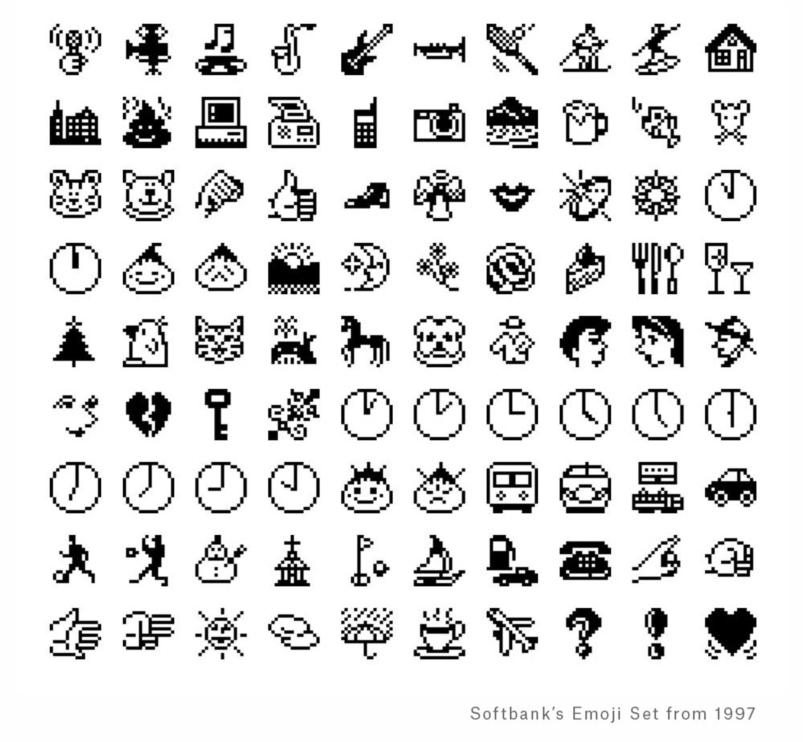 La grille des premiers emojis de 1997 : petits pictogrammes pixelisés en noir et blanc